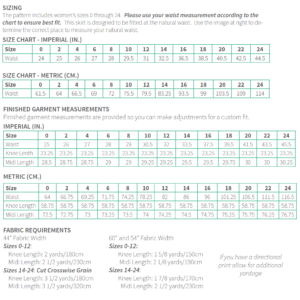 Wedgwood - Straight Stitch Designs